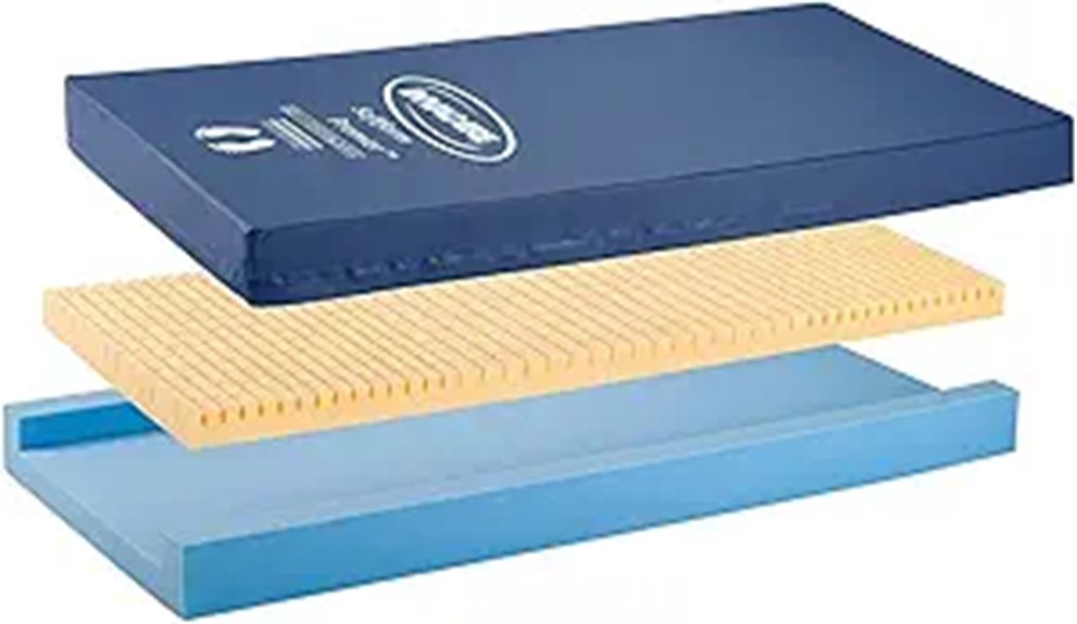 invacare softform premier