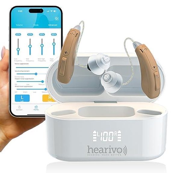 Hearivo Bluetooth Hearing Aids with Noise Cancelling