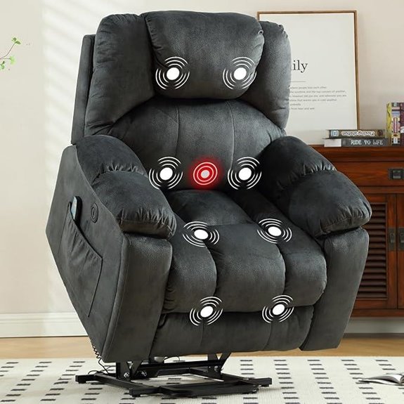 CANMOV Heavy Duty Recliner with Massage & Heat