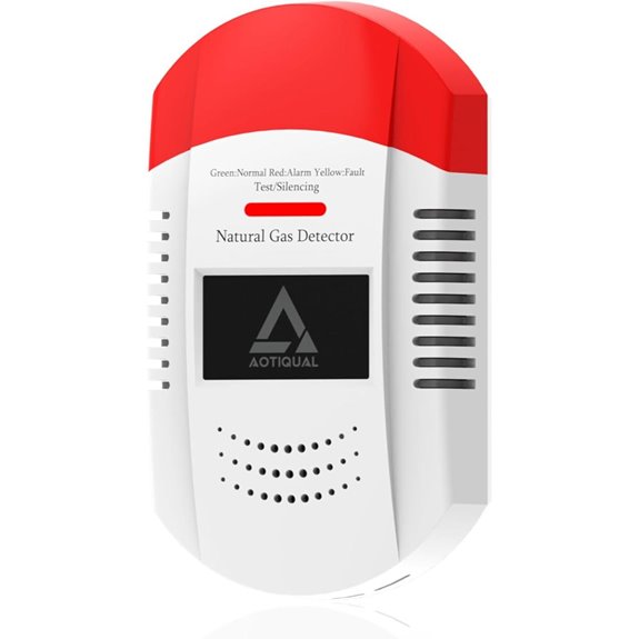 Portable Gas Leak Detector with LED & Audible Alert