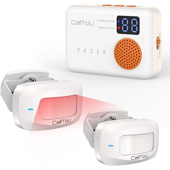 CallToU Bed Alarm for Seniors with Motion Detection
