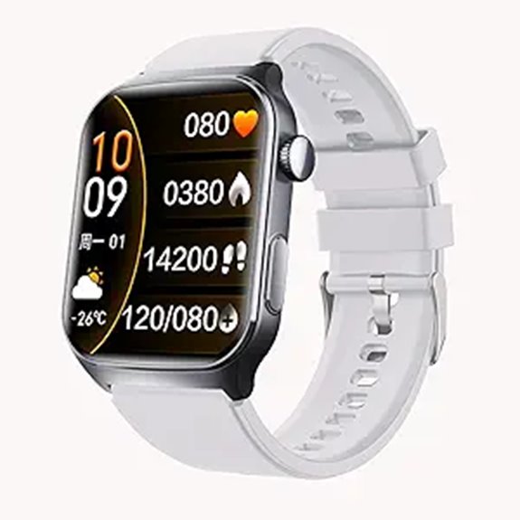 Yihou Fall Detection Smart Watch for Seniors