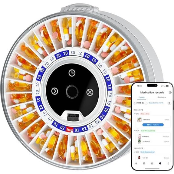 smart bluetooth pill dispenser