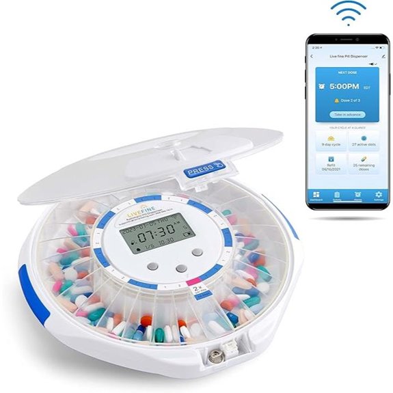 Live Fine WiFi Pill Dispenser with Alarms and Lock